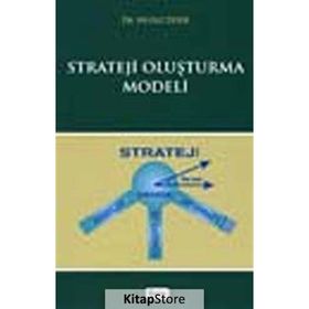 STRATEJI OLUŞTURMA MODELI - NEVZAT DENK
