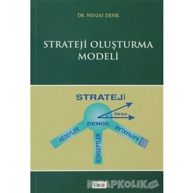 STRATEJI OLUŞTURMA MODELI - NEVZAT DENK