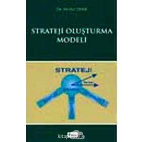 STRATEJI OLUŞTURMA MODELI - NEVZAT DENK