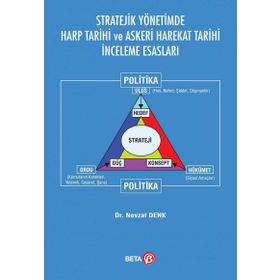 Stratejik Yönetimde Harp Tarihi ve Askeri Harekat Tarihi İnceleme Esasları Beta Yayınları