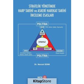Stratejik Yönetimde Harp Tarihi ve Askeri Harekat Tarihi İnceleme Esasları Beta Yayınları