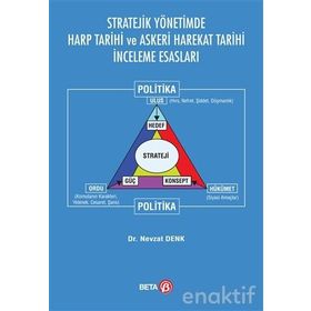 Stratejik Yönetimde Harp Tarihi ve Askeri Harekat Tarihi İnceleme Esasları Beta Yayınları