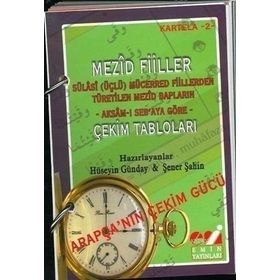 SÜLASI MÜCERRED FILLER-ÇEKIM TABLOLARI KARTI KARTELA 1 EBVAB-I SITTEYE VE AKSAM-I SEB'AYA GÖRE - HÜSEYIN GÜNDAY;ŞENER ŞAHIN