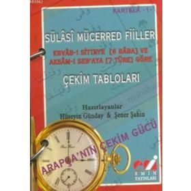 SÜLASI MÜCERRED FILLER-ÇEKIM TABLOLARI KARTI KARTELA 1 EBVAB-I SITTEYE VE AKSAM-I SEB'AYA GÖRE - HÜSEYIN GÜNDAY;ŞENER ŞAHIN