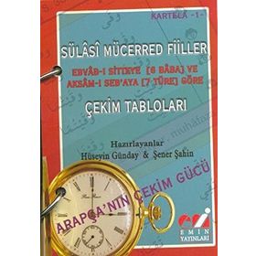SÜLASI MÜCERRED FILLER-ÇEKIM TABLOLARI KARTI KARTELA 1 EBVAB-I SITTEYE VE AKSAM-I SEB'AYA GÖRE - HÜSEYIN GÜNDAY;ŞENER ŞAHIN