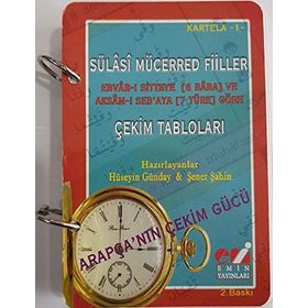 SÜLASI MÜCERRED FILLER-ÇEKIM TABLOLARI KARTI KARTELA 1 EBVAB-I SITTEYE VE AKSAM-I SEB'AYA GÖRE - HÜSEYIN GÜNDAY;ŞENER ŞAHIN