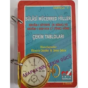 SÜLASI MÜCERRED FILLER-ÇEKIM TABLOLARI KARTI KARTELA 1 EBVAB-I SITTEYE VE AKSAM-I SEB'AYA GÖRE - HÜSEYIN GÜNDAY;ŞENER ŞAHIN