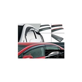 Sunplex Renault Kango 2 Parça 1998-2007 Cam Rüzgarlığı