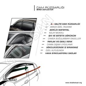 Sunplex Volkswagen Golf 6 Mugen Tip 4lü Cam Rüzgarlığı
