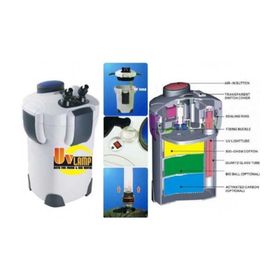 Sunsun HW-303B UV 35W 1400L-H Dış Filtre