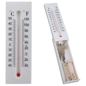 Sunup SN-24891 Dekoratif Gizli Bölmeli Termometre