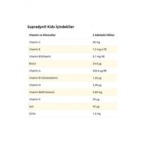 Supradyn Kids Multivitamin Multimineral 60 Çiğnenebilir Tablet