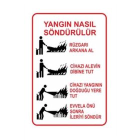Sym STW004 Yangın Nasıl Söndürülür Uyarı Levhası