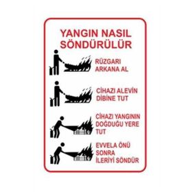 Sym STW004 Yangın Nasıl Söndürülür Uyarı Levhası