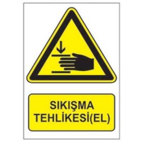 Sym STW019 Sıkışma Tehlikesi El Uyarı Levhası
