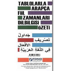 Tablolarla Arapça Fiil Zamanları Dilbilgisi Özeti - Kolektif