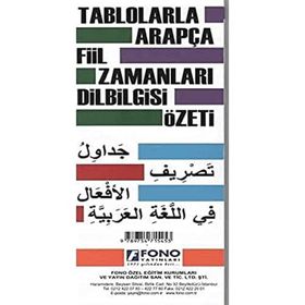 Tablolarla Arapça Fiil Zamanları Dilbilgisi Özeti - Kolektif