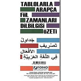 Tablolarla Arapça Fiil Zamanları Dilbilgisi Özeti - Kolektif
