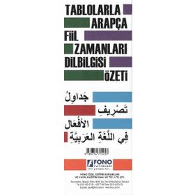 Tablolarla Arapça Fiil Zamanları Dilbilgisi Özeti - Kolektif