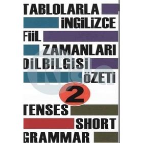 Tablolarla İngilizce Fiil Zamanları Dilbilgisi Özeti 2 - Kolektif