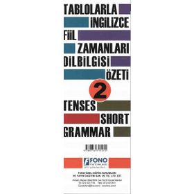 Tablolarla İngilizce Fiil Zamanları Dilbilgisi Özeti 2 - Kolektif