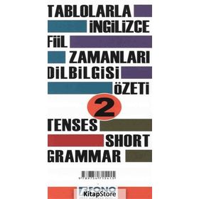 Tablolarla İngilizce Fiil Zamanları Dilbilgisi Özeti 2 - Kolektif