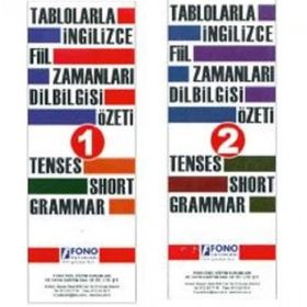 Tablolarla İngilizce Fiil Zamanları Dilbilgisi Özeti 2 - Kolektif