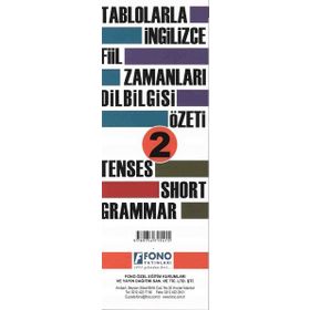 Tablolarla İngilizce Fiil Zamanları Dilbilgisi Özeti 2 - Kolektif