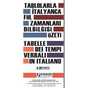Tablolarla İtalyanca Fiil Zamanları Dilbilgisi Özeti - Kolektif