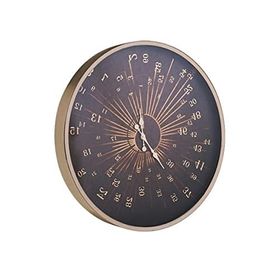 Tablolife Karmaşık Sayılar Duvar Saati