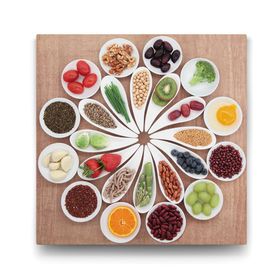 Tabloshop Baharatlar Mutfak 40x40 cm Tablo