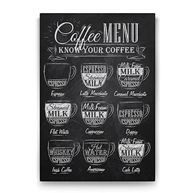 Tabloshop Kahve Menüsü 40x60 cm Tablo