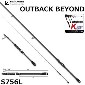 Tailwalk Outback Beyond 228 cm Max 21 gr Teleskopik Kamış