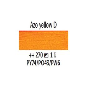 Talens No 270 Seri 1 Azo Yellow Deep 40 ml Yağlı Boya