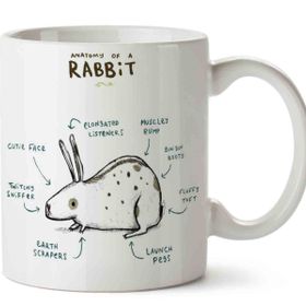 Tavşan Anatomisi Anatomy of A Rabbit Baskılı Kupa