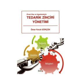 TEDARIK ZINCIRI YÖNETİMİ - KOLEKTIF