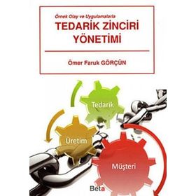TEDARIK ZINCIRI YÖNETİMİ - KOLEKTIF