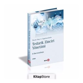 TEDARIK ZINCIRI YÖNETİMİ - KOLEKTIF