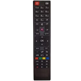 Telefunken 32DTH533 Smart Led Tv Kumandası