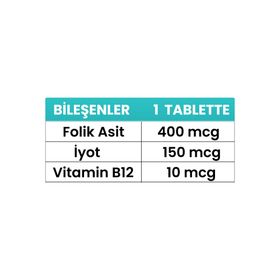 Tenax Pharma Foling Folik Asit B12 İyot 60 Tablet