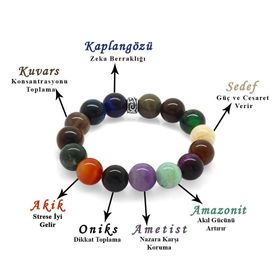 Tesbihane Makrome Örgülü Küre Kesim Multicolor Doğaltaş Kombinli Çocuk Başarı Bilekliği