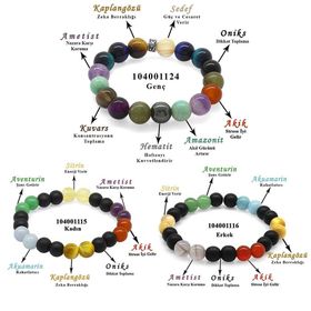 Tesbihane Makrome Örgülü Küre Kesim Multicolor Doğaltaş Kombinli Çocuk Başarı Bilekliği