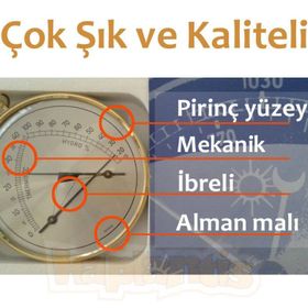 TFA Analog Termometre Higrometre