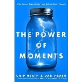 The Power of Moments - Kolektif