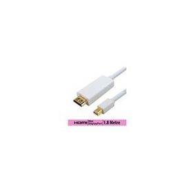 Ti-mesh Altın Uçlu 1 m Mini HDMI Kablo