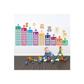 Tilki Dünyası Eğitici Çarpım Tablosu ve Sevimli Hayvanlar Bebek ve Çocuk Odası Duvar Sticker