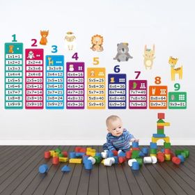 Tilki Dünyası Eğitici Çarpım Tablosu ve Sevimli Hayvanlar Bebek ve Çocuk Odası Duvar Sticker