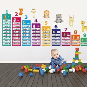 Tilki Dünyası TILKI-74967 Eğitici Çarpım Tablosu ve Sevimli Hayvanlar Bebek ve Çocuk Odası Duvar Sticker