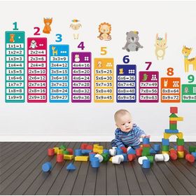 Tilki Dünyası TILKI-74967 Eğitici Çarpım Tablosu ve Sevimli Hayvanlar Bebek ve Çocuk Odası Duvar Sticker