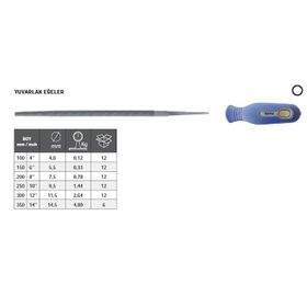Tome Saplı Kalın Diş 200 mm Yuvarlak Eğe